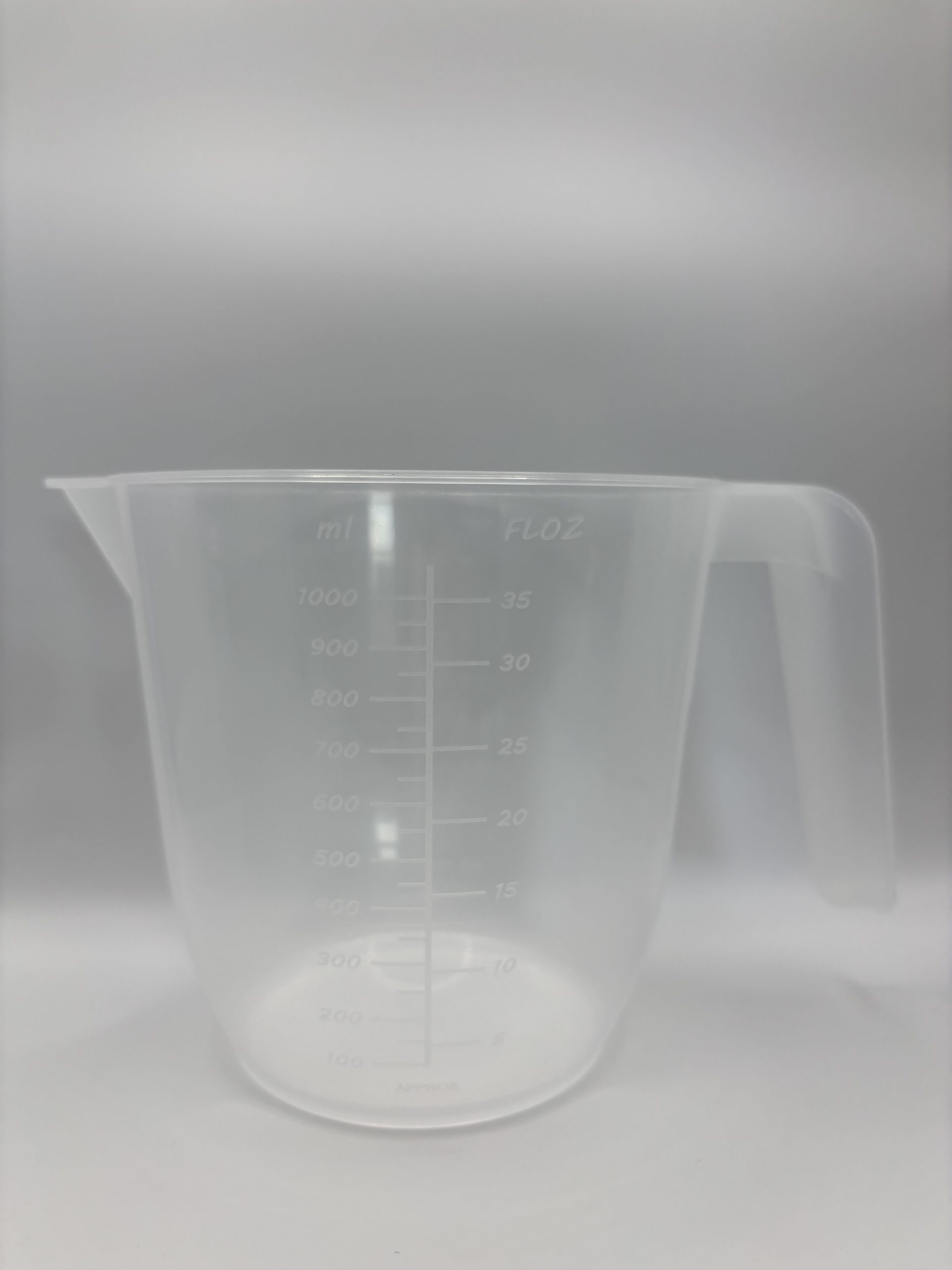 Measuring Jugs